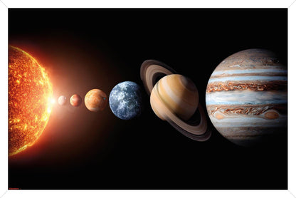 Science - Solar System Planets 26 Wall Poster, 34L" x 22.4W", White Framed Version