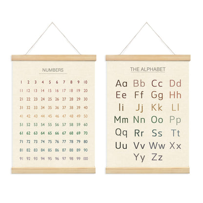 Lacama Educational Charts & Posters Hanger Frame - Homeschool Supplies，ABCs 123s Kids Learning Educational Gift for Toddler Ages 2 3 4 5，Alphabet Poster For Toddlers，1-100 Number Chart