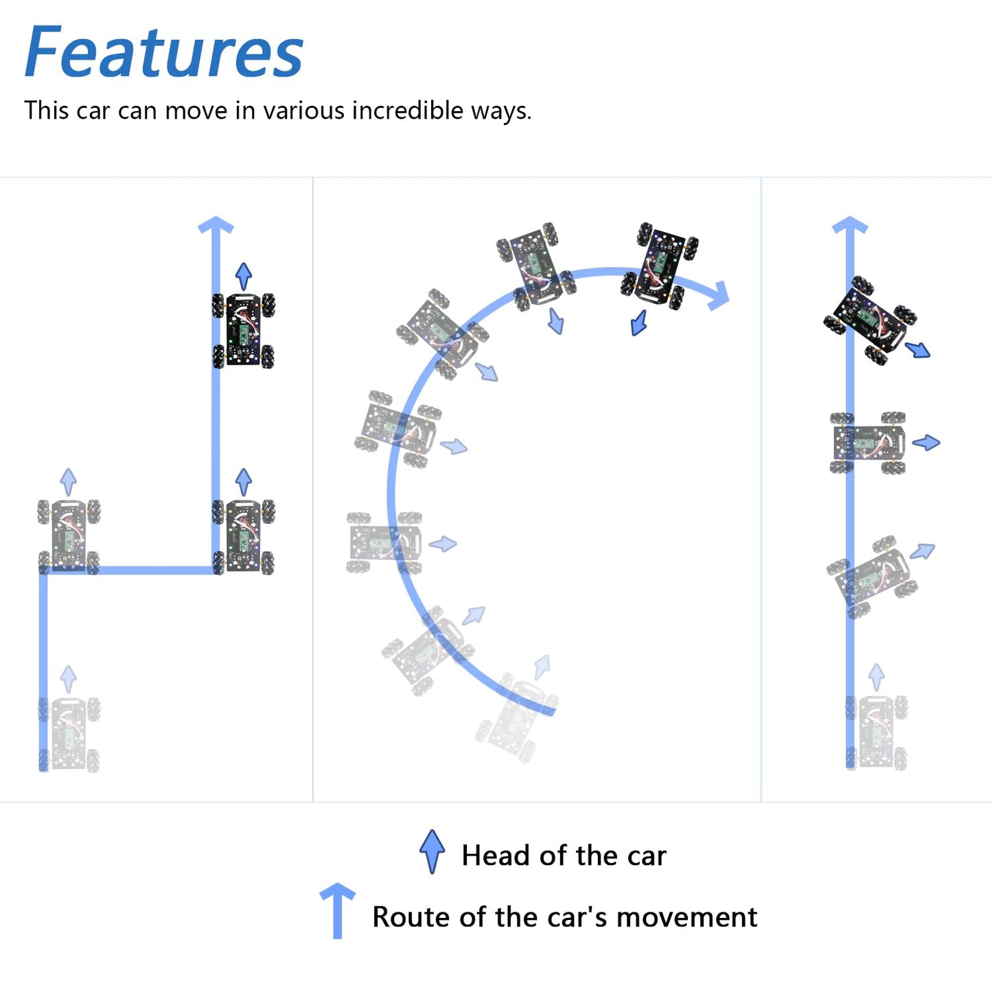 Freenove Mecanum Wheel Car Kit for Raspberry Pi Pico W (Included) (Compatible with Arduino IDE), Dot Matrix Expressions, Obstacle Avoidance, Line Tracking, Light Tracing, Colorful Light, App