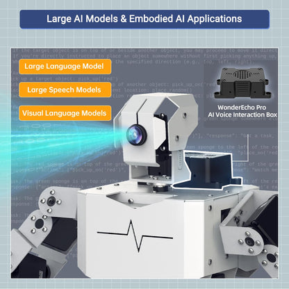HIWONDER Humanoid Robot with ChatGPT Multimodal AI Models AI Embodied Intelligent Vision Scene Voice Understanding 18DOF Educational Robot Kit Python Programming, TonyPi Standard & RaspberryPi 5 8GB