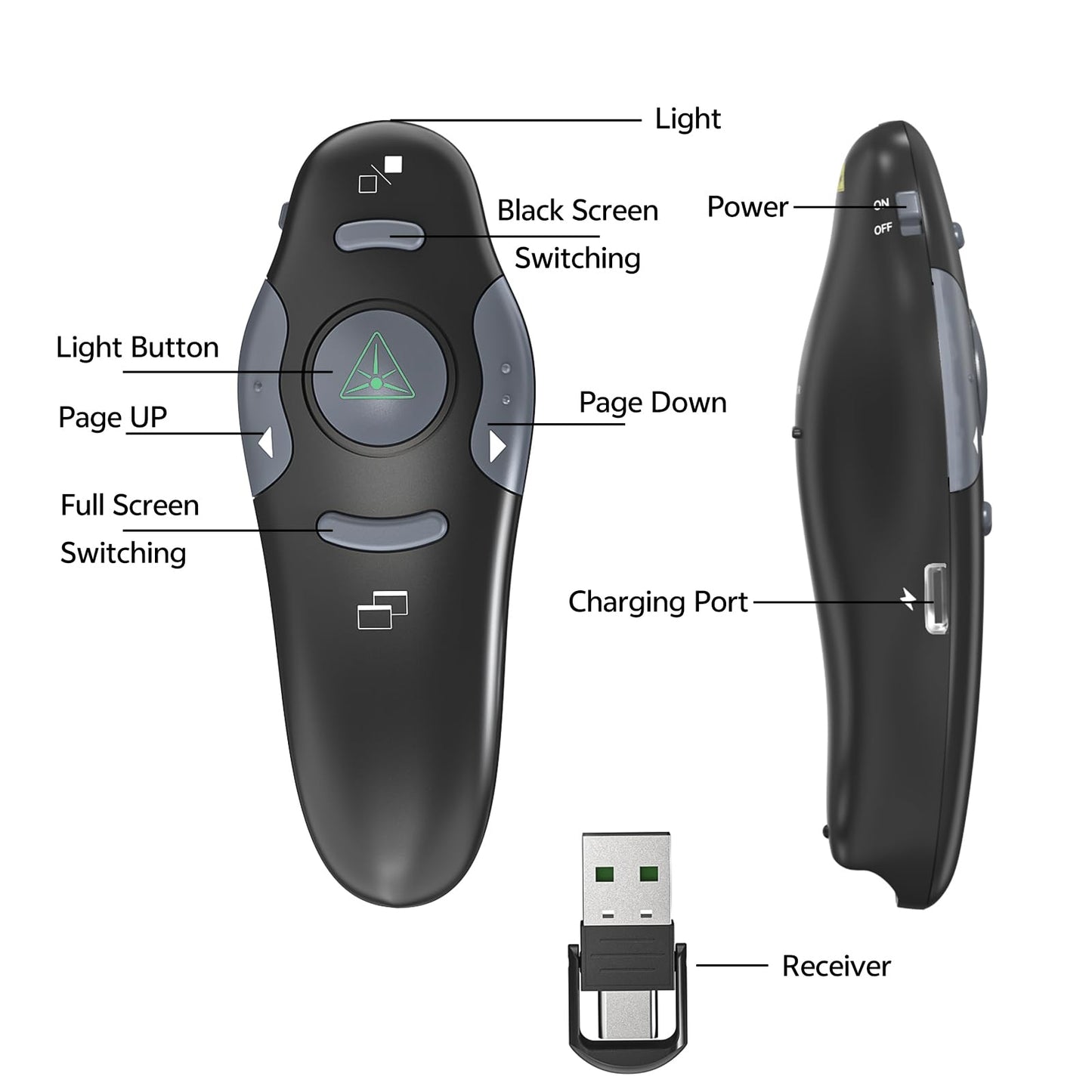 Presentation Clicker with Case Storage Wireless Presenter Remote USB Type C Rechargeable Green Laser Pointer PowerPoint Clickers for Computer Mac Project PPT Slideshow Google Slide Advancer