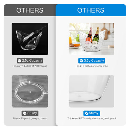 3.5L Ice Bucket for Parties 2 Pcs (in 1 Package), Portable Drink Bucket for Cocktail Bar, Plastic Champagne Cooler for Beverage/Wine/Beer, Mimosa Bar Supplies Chiller Tub with Scoop