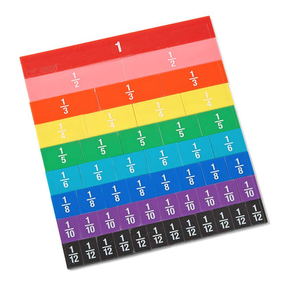 hand2mind Plastic Double-Sided Decimal and Fraction Tiles, Decimal Fraction Equivalency, Bar Model Manipulatives, Montessori Math Materials, Elementary Teacher Must Haves (15 Sets of 51)