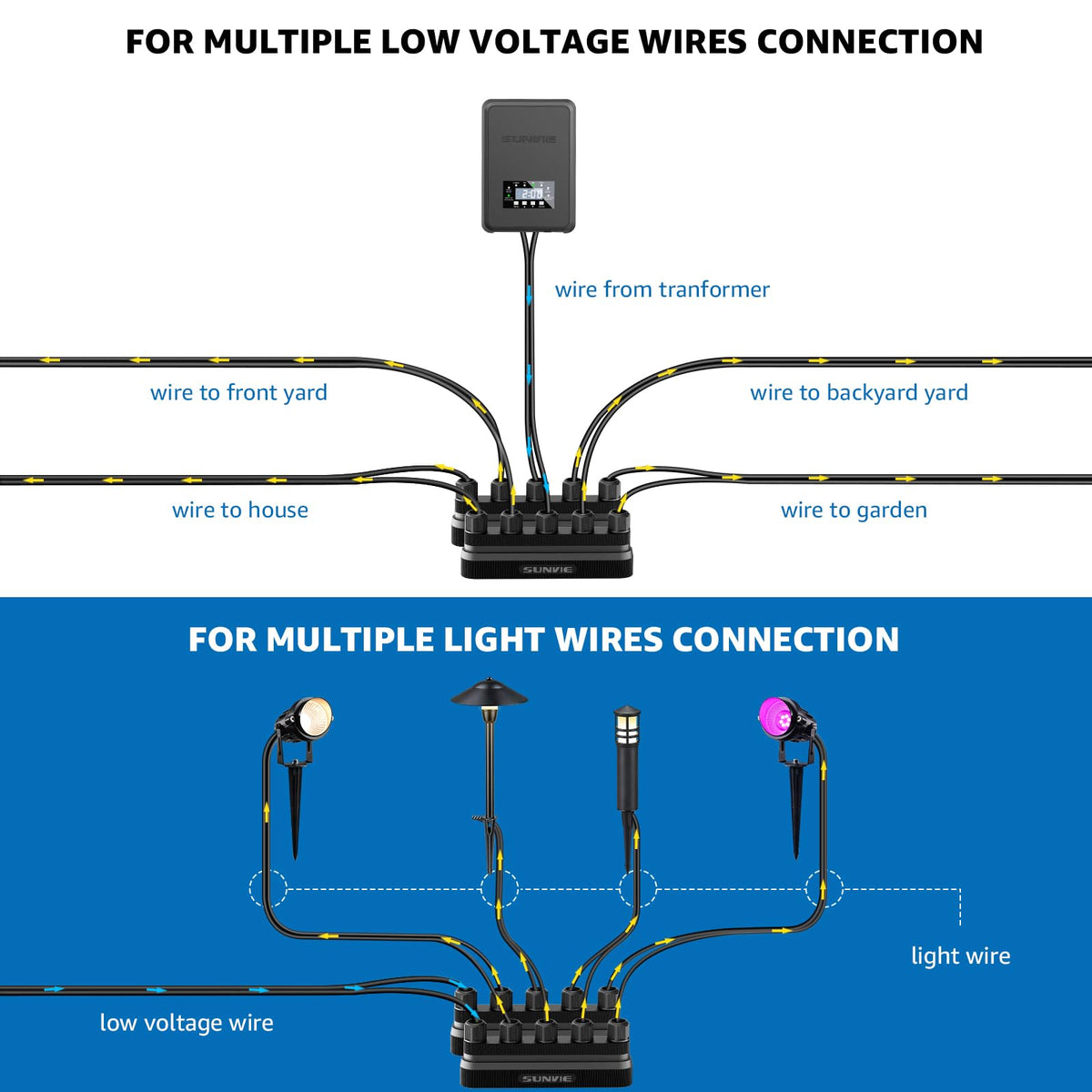 SUNVIE Low Voltage Wire Connector 5-Way Junction Hub 12-20 Gauge Nylon Black 4 Pack Model LVCO0304
