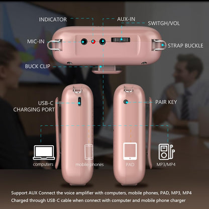 Norwii Bluetooth Voice Amplifier, Power Amplifiers, Portable Mini Wired Microphone Headset for Teacher Classroom & Outdoor Lectures, Teaching, Tour Guides, USB-C Rechargeable - 2000mAh, Rosegold
