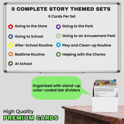 Sequencing Daily Routine Conversation Cards | Learning Material for Social Skills & Emotional Intelligence| Speech Therapy Resources | Articulation, ESL & Storytelling Cards | Sequencing Card Game