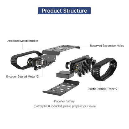 Robot Tracked Tank Car Chassis with Encoder DC Motor, Suspension Shock Absorption Chassis Car Full-Metal Robotic Moving Platform Track for Arduion RPi Microb Jetson Python DIY Smart Robot Maker