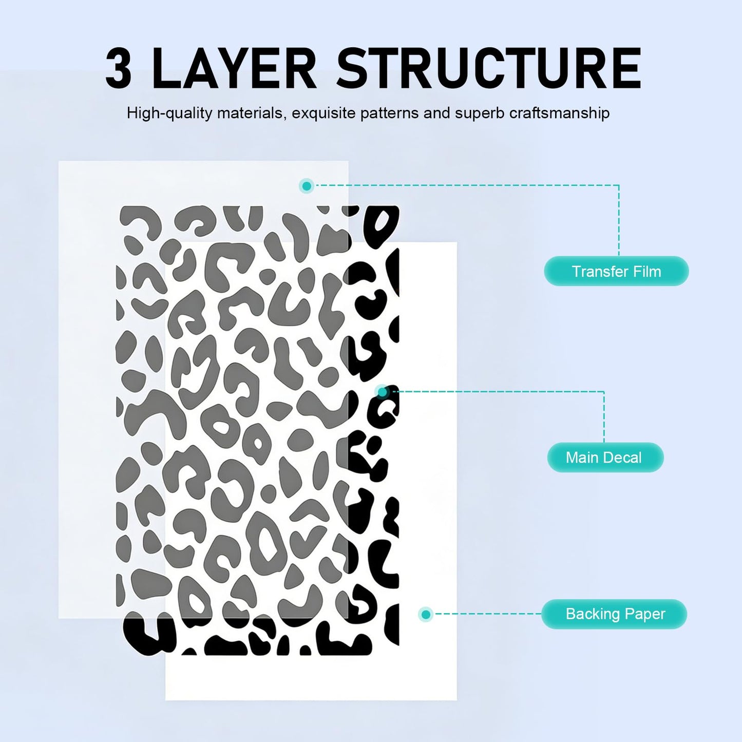 Qurbuns Car Window Decals, Waterproof Self-Adhesive Side Window Leopard Sticker, Car Body Side Styling Sticker with Installation Tools, Universal for Most Cars (Black)