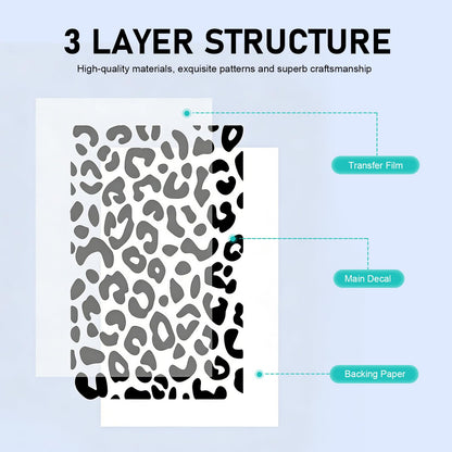 Qurbuns Car Window Decals, Waterproof Self-Adhesive Side Window Leopard Sticker, Car Body Side Styling Sticker with Installation Tools, Universal for Most Cars (Black)