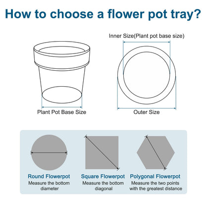 MECCANIXITY Plant Pot Saucer 16.5cm Ceramic Round Flower Drip Tray for Indoor Outdoor, White