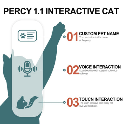 Chongker Interactive Companion Robot Cat Pets, Handmade Weighted Stuffed Animals, Cat Plush Toy with Voice Response, Realistic Heartbeat and Purring, Ragdoll Cat