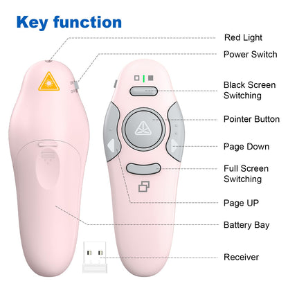 QUI 2 Pack Wireless Presenter PowerPoint Clicker, RF 2.4GHz USB Presentation Clicker for Google Slides, Keynote, Mac, Windows (USB, Pink)