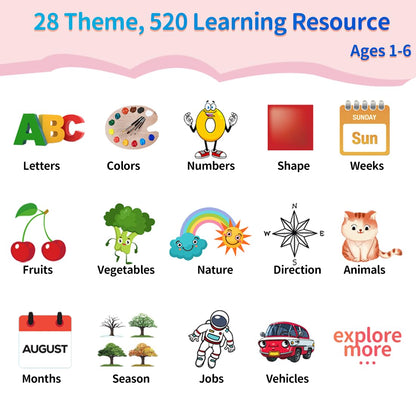 Eaever Educational Learning Toys - 520 Sight Words Talking Flash Cards, Autism Sensory Toys, Pocket Speech for Toddlers, Valentine's Day Present Birthday Gift for 1 2 3 4 5 6 Year-Old Girls, Pink
