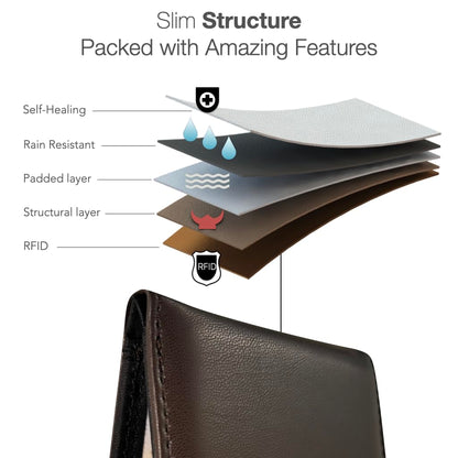 CardGear RFID Blocking Full Size Bifold Wallet with Self-Healing texture, 8 Slots, 1 Key Pocket, Cash Divider, and Large ID window, Come with Premium Gift Box (Vegan Leather, Dark Brown)