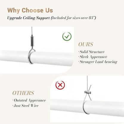 Closet Rod Adjustable 17 to 128 Inch, 1-1/4” Diameter, Closet Rods for Hanging Clothes, Stepless Metal Heavy Duty Hanging Rod for Closet Wardrobes Laundry RV (White)