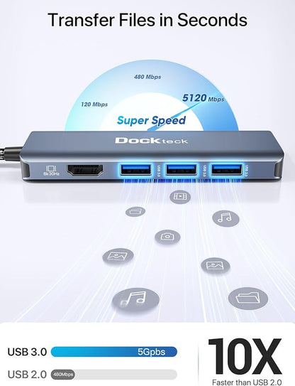 Dockteck 5-in-1 USB-C Multiport Adapter, 8K HDMI, 100W PD, 3 x USB 3.0 for Steam Deck, MacBook Pro/Air M1, iPad Pro/Air, Surface Pro 7/8/X