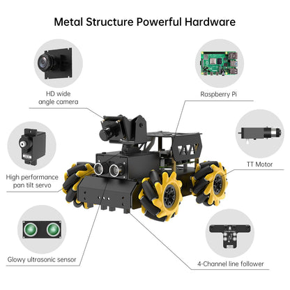 HIWONDER Robot Car with Raspberry Pi 5 AI Vision HD Camera, Python Programming Open Source DIY Robot Kit for Teens Adults, TurboPi Standard Kit & Raspberry Pi 5 8GB