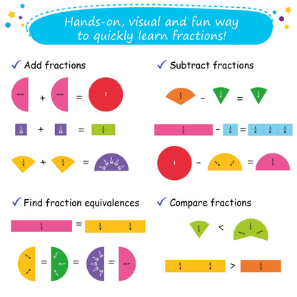 178 PCS Magnetic Fraction Circles & Fraction Tiles - Magnetic Fraction Strips & Bars Fraction Magnets Set Kit, Fraction Manipulatives Class Set, Fractions for Kids, Math Manipulatives - Simply Magic