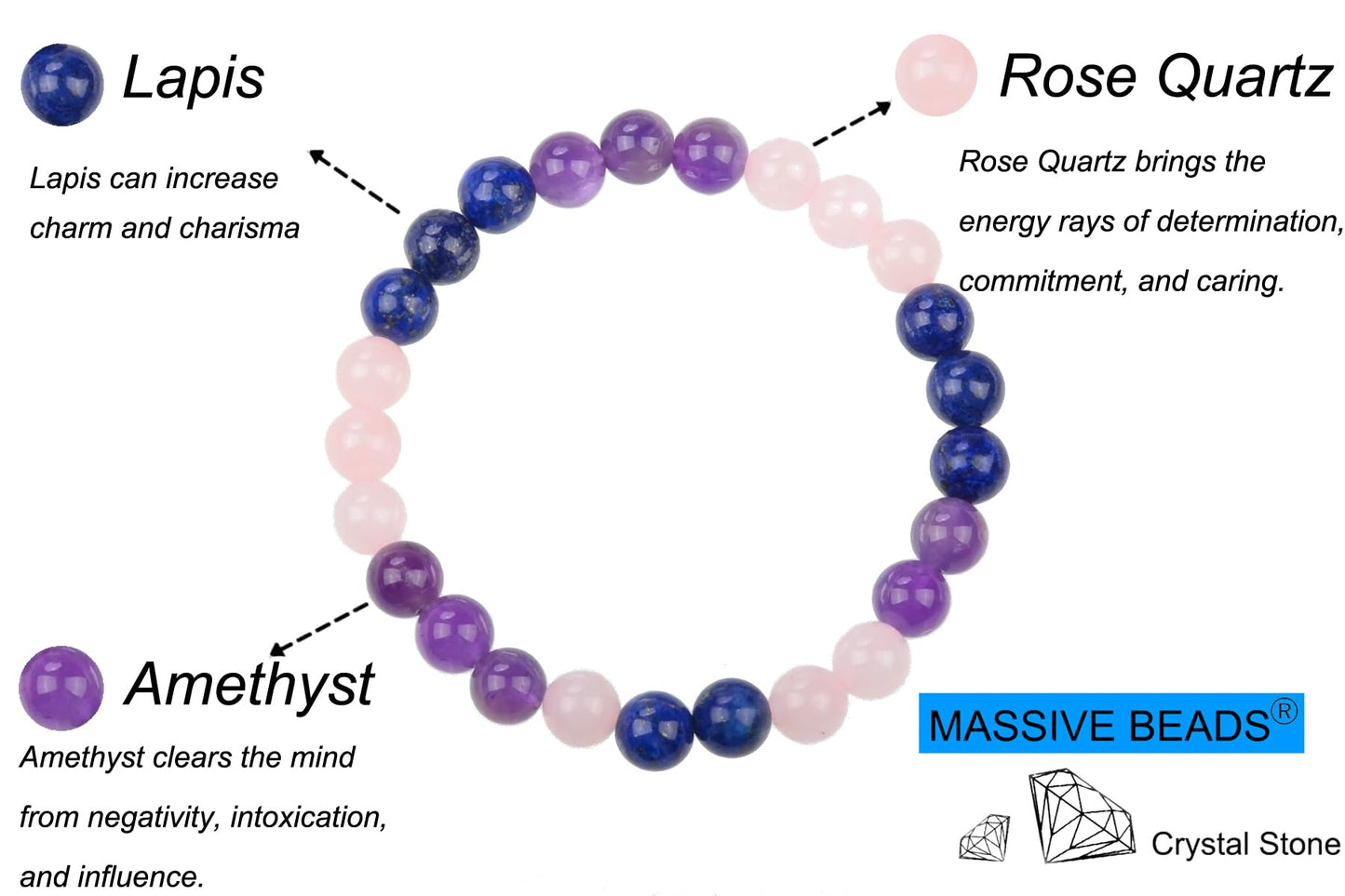 MASSIVE BEADS Rose Quartz Amethyst Lapis - Independence Handmade Handmade Yoga Stretch Elastic Bracelet Natural Stone Crystal Healing Power Energy Gifts for Unisex Adult 4mm