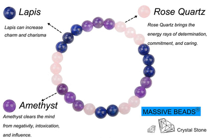 MASSIVE BEADS Rose Quartz Amethyst Lapis - Independence Handmade Handmade Yoga Stretch Elastic Bracelet Natural Stone Crystal Healing Power Energy Gifts for Unisex Adult 4mm
