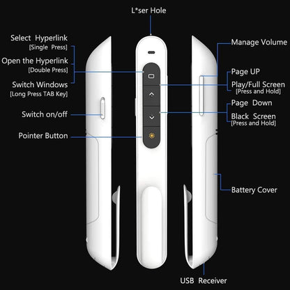 DinoFire White Wireless Presenter, Volume Control Presentation Clicker, RF 2.4GHz PowerPoint Clicker Presentation Remote Control Slide Clicker Advancer