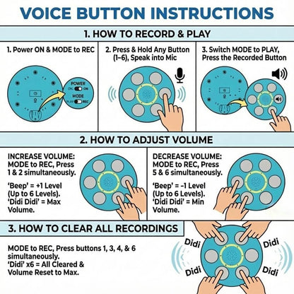 6-in-One Voice Recording Button, Dogs cat Talk& Speaking Buttons for Communication Pet Animal Training Buzzers, Classroom Fluent Answer 30 Second Record & Playback, Funny Gift for Study Office Home