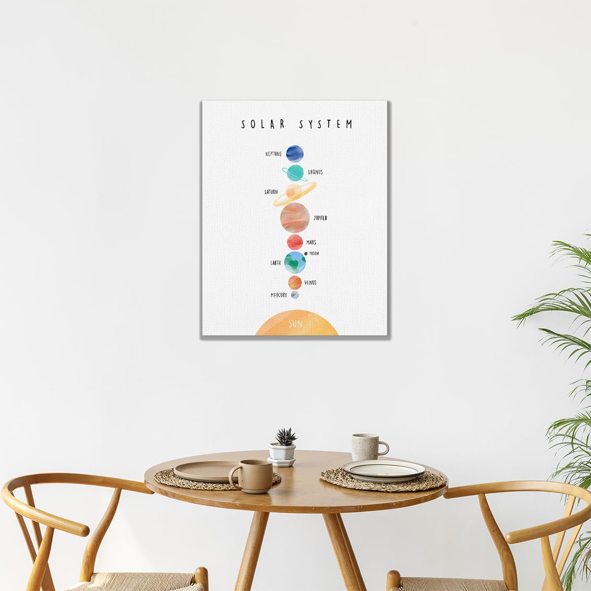 KEUSPI Kids Nursery Solar System Educational Wall Decor Canvas Wall Art Painting Paints Picture for Home Kids Room Homeschool Classroom Preschool,11x14 Inch,Gifts for Kids Girls Boys