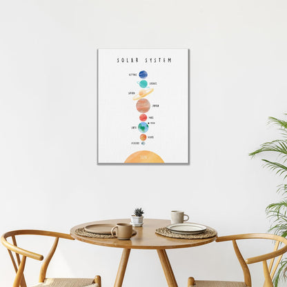 KEUSPI Kids Nursery Solar System Educational Wall Decor Canvas Wall Art Painting Paints Picture for Home Kids Room Homeschool Classroom Preschool,11x14 Inch,Gifts for Kids Girls Boys