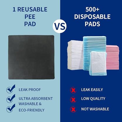 Dog Pee Pad 72x72 in Washable, Waterproof, Non Slip Pet Pad for Training