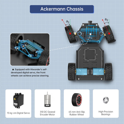 ROS2 Robot Car for RaspberryPi ChatGPT Large AI Model Programmable AI Vision Robot Ackermann Chassis SLAM Mapping Auto Driving Voice Control, Python Robotic for Adult, MentorPi A1 Starter & RPi5 4G