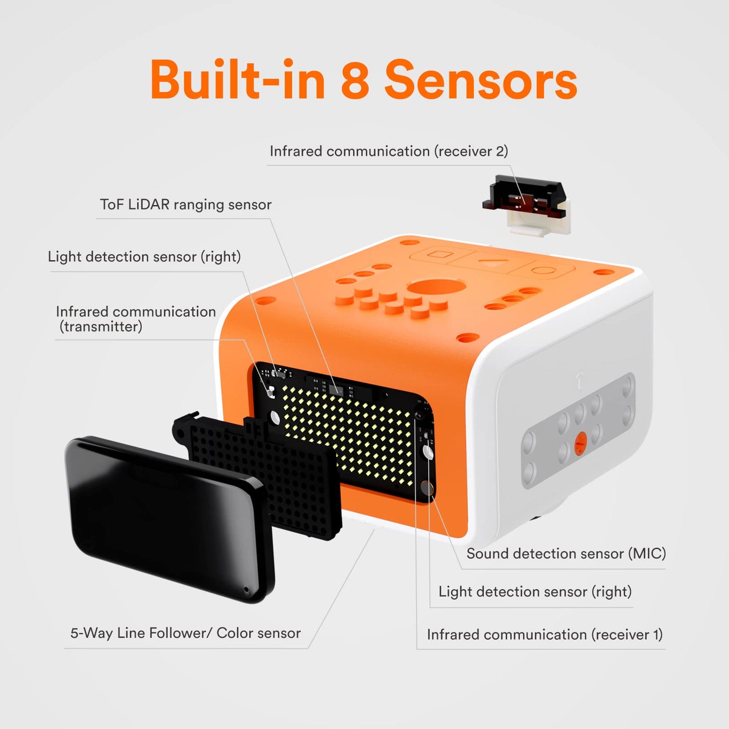 MatataStudio VinciBot STEM Robotics for Kids Ages 8-12, Scratch&Python Programmable Robot with AI Function for Teens School Grade 3-7, Educational Coding Robot Kit for Boys & Girls, Ages 8+