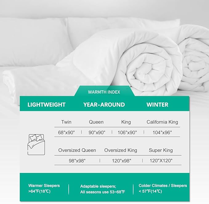 APSMILE Oversized King Down Feather Fibers Duvet Insert - Ultra-Soft All Season Down Feather Fibers Comforter Hotel Collection Comforter, Fluffy Medium Warmth (White, 120"x98")