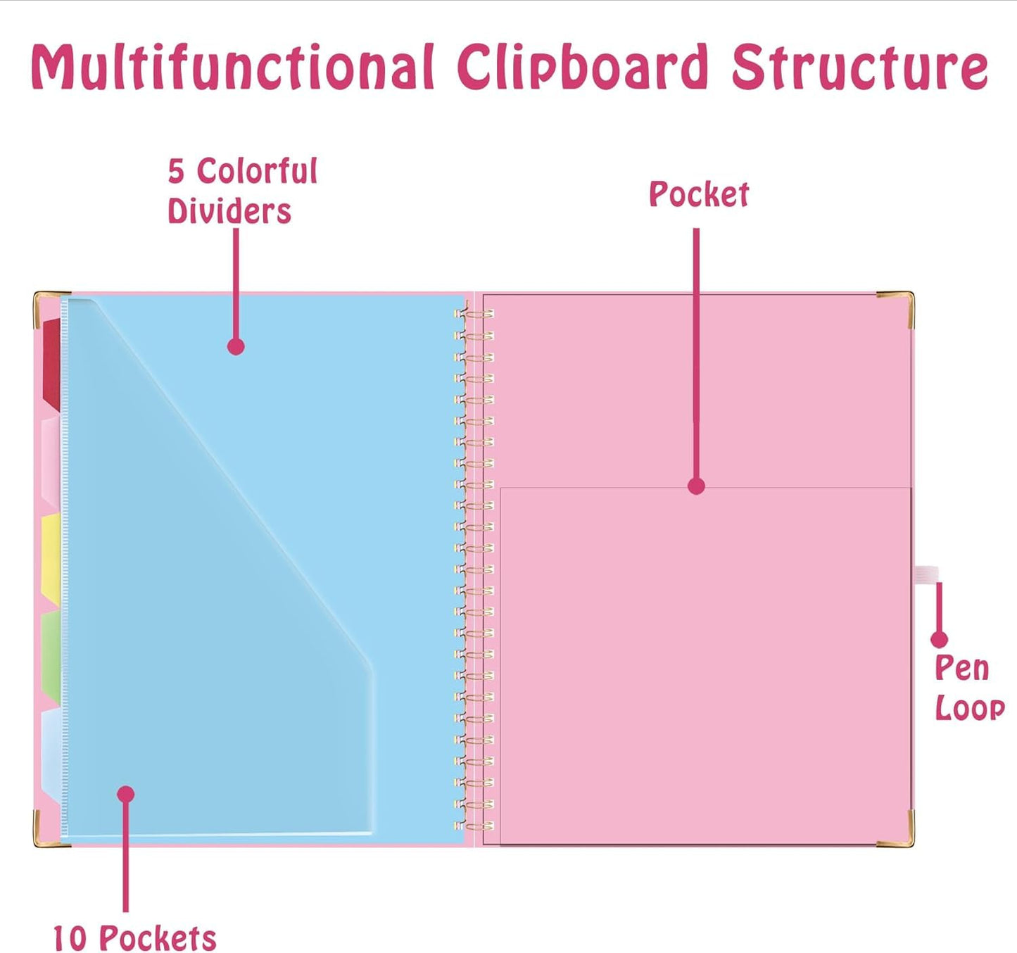 HAUTOCO Clipboard Folio with Refillable Notepad for Letter Size (11" x 8.5"), 5 Dividers with 10 Pockets, Elastic Pen Holder and File Folder Labels, Spiral Nurse Clipboard Artboard(Pink)
