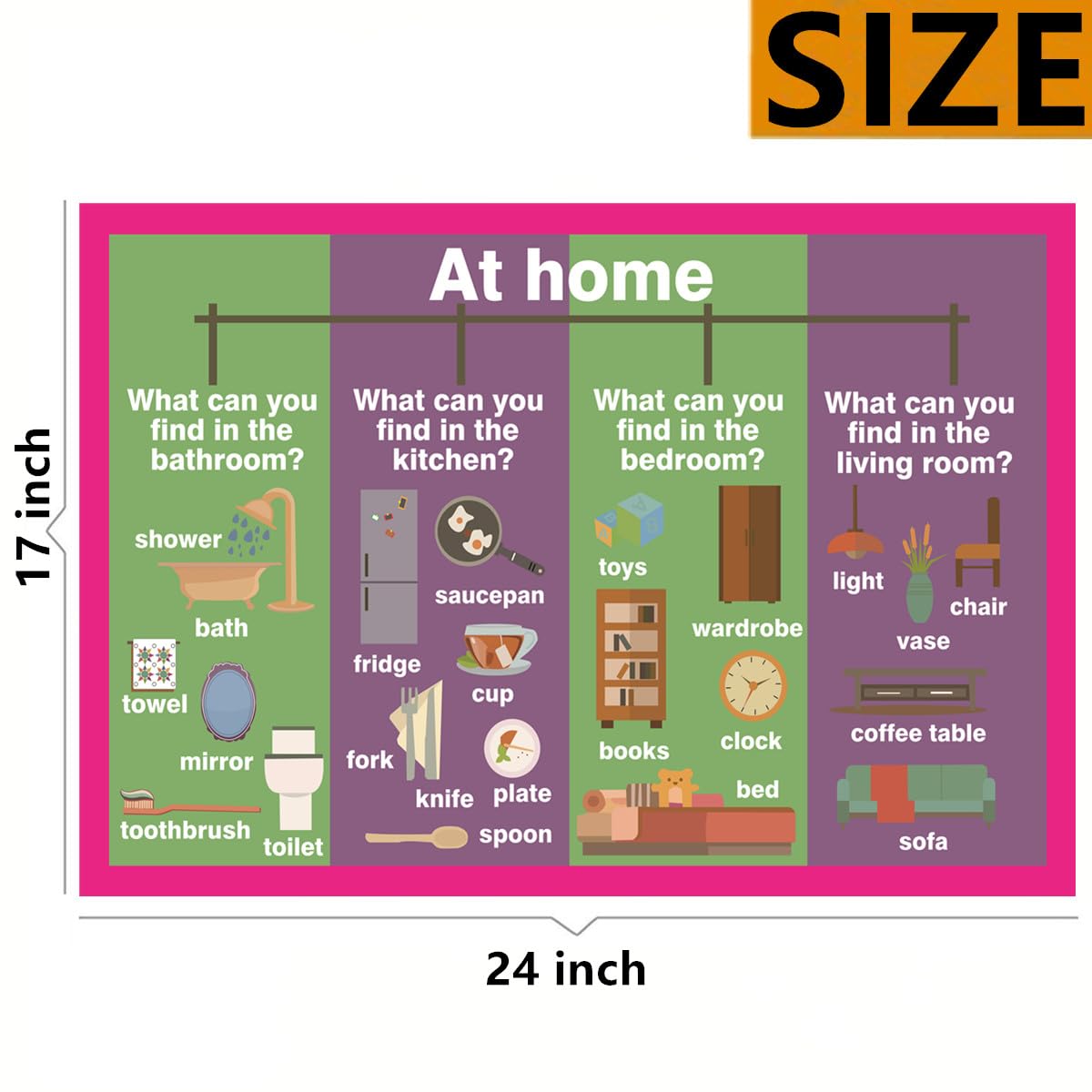 Household items Mind Mapping| Educational Posters for Toddlers and Kids | English Teaching Aid Tool| Handy Wall English Charts Reference for Students| Great for School Classroom Décor(17x24in)