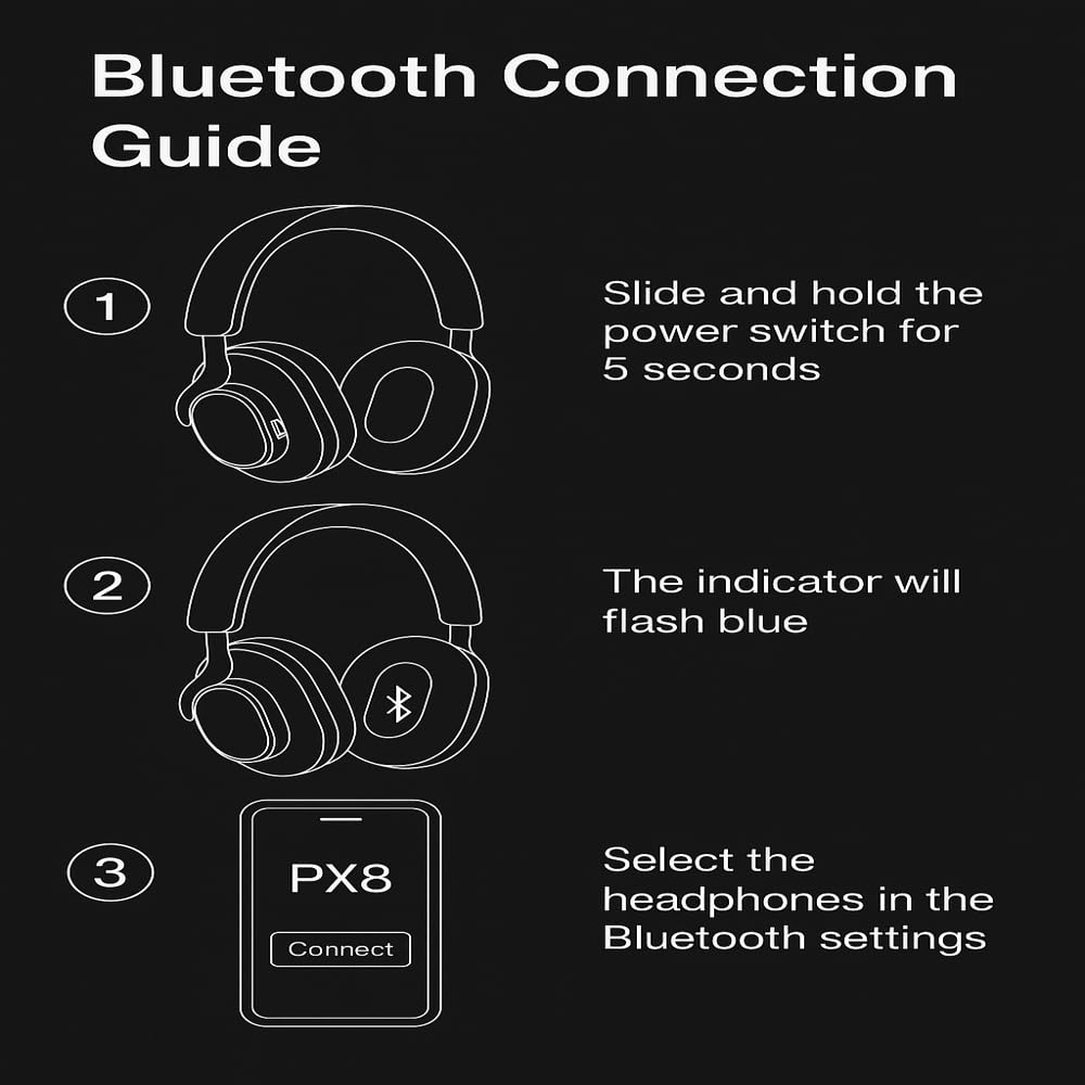 Bowers & Wilkins Limited Edition Px8 Over-Ear Bluetooth Headphones, Advanced Active Noise Cancellation Wireless Headphones, Luxurious Materials, 30-Hr Battery Life, 15-Min Quick Charging, Tan