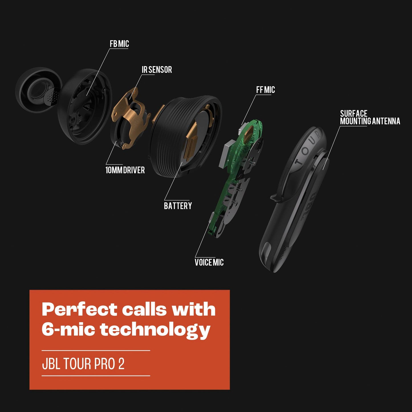JBL Tour Pro 2 - True Wireless Noise Cancelling Earbuds with Smart Charging Case, 6-mic Perfect Calls with Voice Control, Up to 40hrs of Playtime, Immersive JBL Spatial Sound (Black)