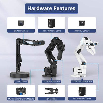 AI Robotic Arm Kit Hiwonder SO-ARM101 Embodied Imitation Learning Open Source 6-Axis Robot Arm 12 High-Torque Bus Servo Motors AI Vision Recognition (Starter Kit, Included 3D Printed Parts, Assembled)