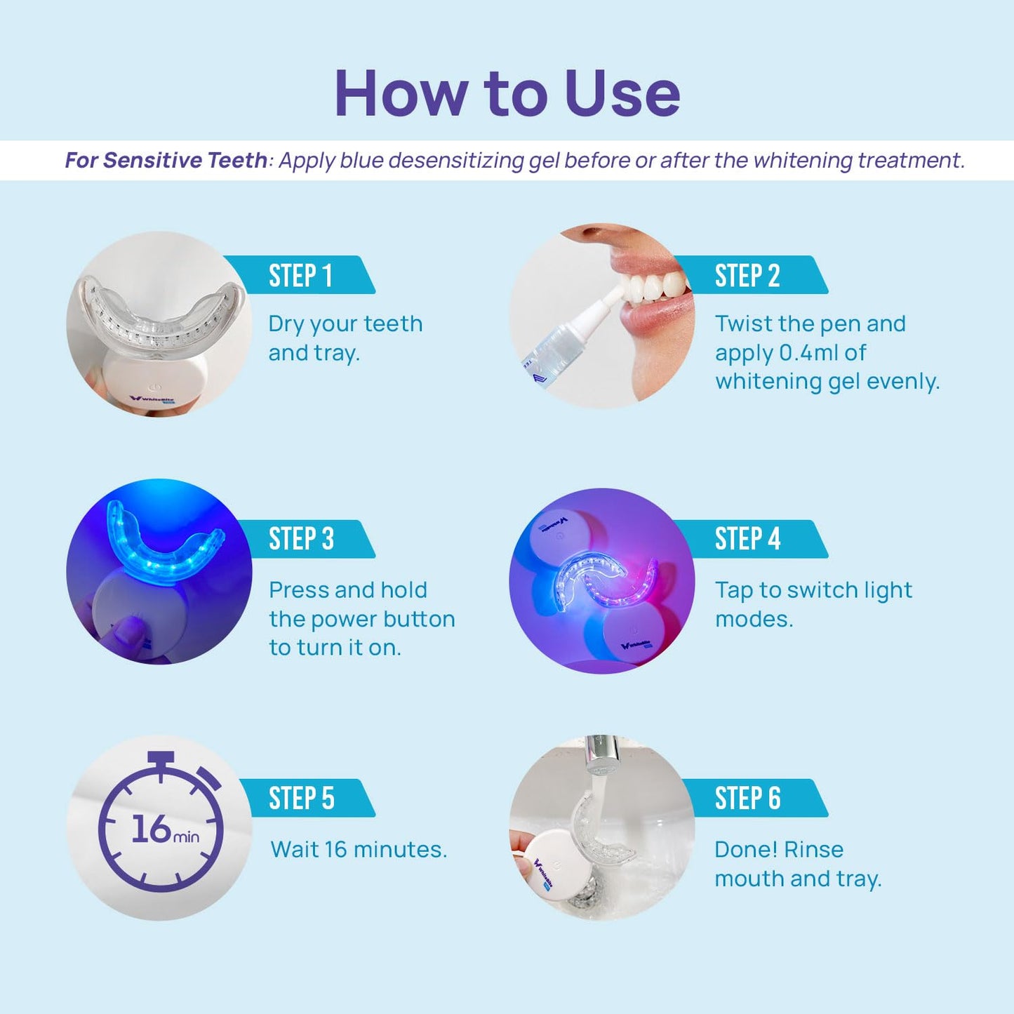 Whitebite Pro Teeth Whitening Kit | Safe for Sensitive Teeth | 32X LED Light, 3 Whitening Pens & 1 Remineralizing | Pen Powerful Tooth Stain Remover