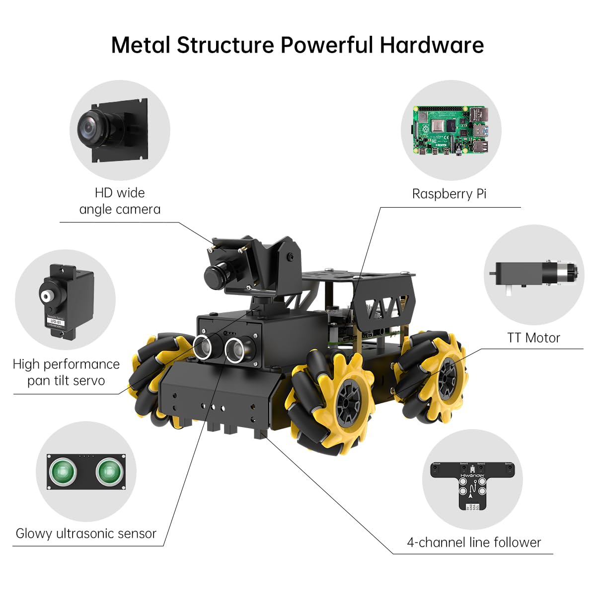 HIWONDER Robot Car with Raspberry Pi 5 AI Vision HD Camera, Python Programming Open Source DIY Robot Kit for Teens Adults, TurboPi Standard Kit & Raspberry Pi 5 4GB