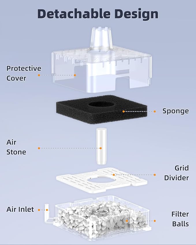 Pawfly Aquarium Sponge Filter, Small Fish Tank Filter with Foam and Air Stone, Sponge Filter for Fish Tanks up to 5 Gallons (Air Pump Not Included)