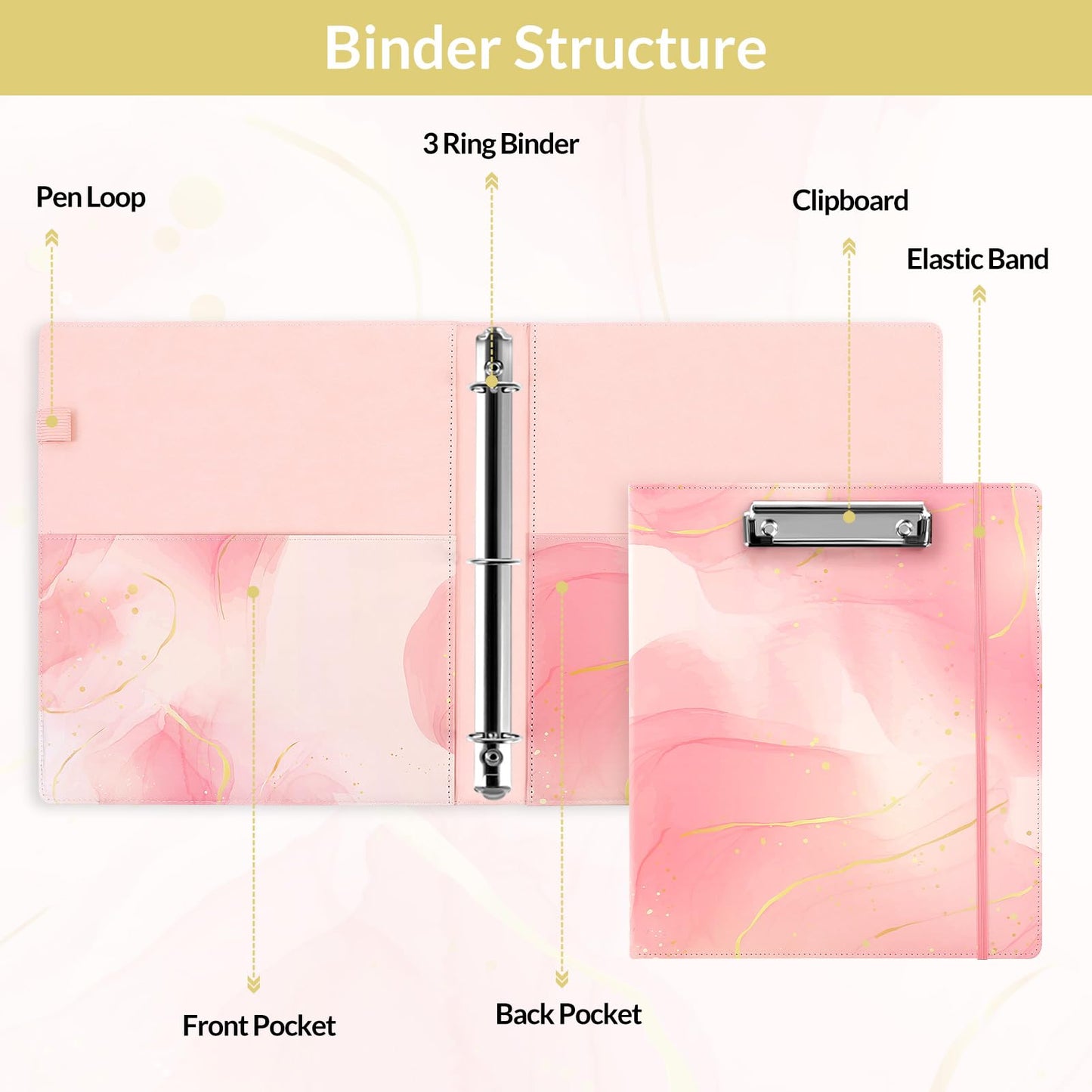 SKYDUE 1 Inch 3-Ring Binder with Clipboard, PU Binder with 5 Dividers, Notepad, Stickers & Pockets for Work and School - Aesthetic Binder (Letter Size)