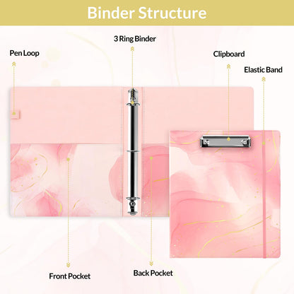 SKYDUE 1 Inch 3-Ring Binder with Clipboard, PU Binder with 5 Dividers, Notepad, Stickers & Pockets for Work and School - Aesthetic Binder (Letter Size)
