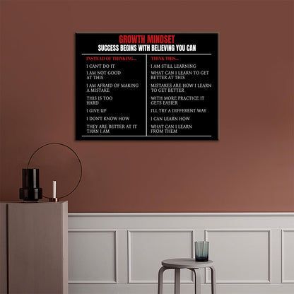 Inspirational Canvas Wall Art Motivational Poster Print Quotes Artwork Picture Painting Positive Sign Wall Decor for Modern Home Bedroom Office Classroom Gym Stretched and Framed [18''Wx 24''H]