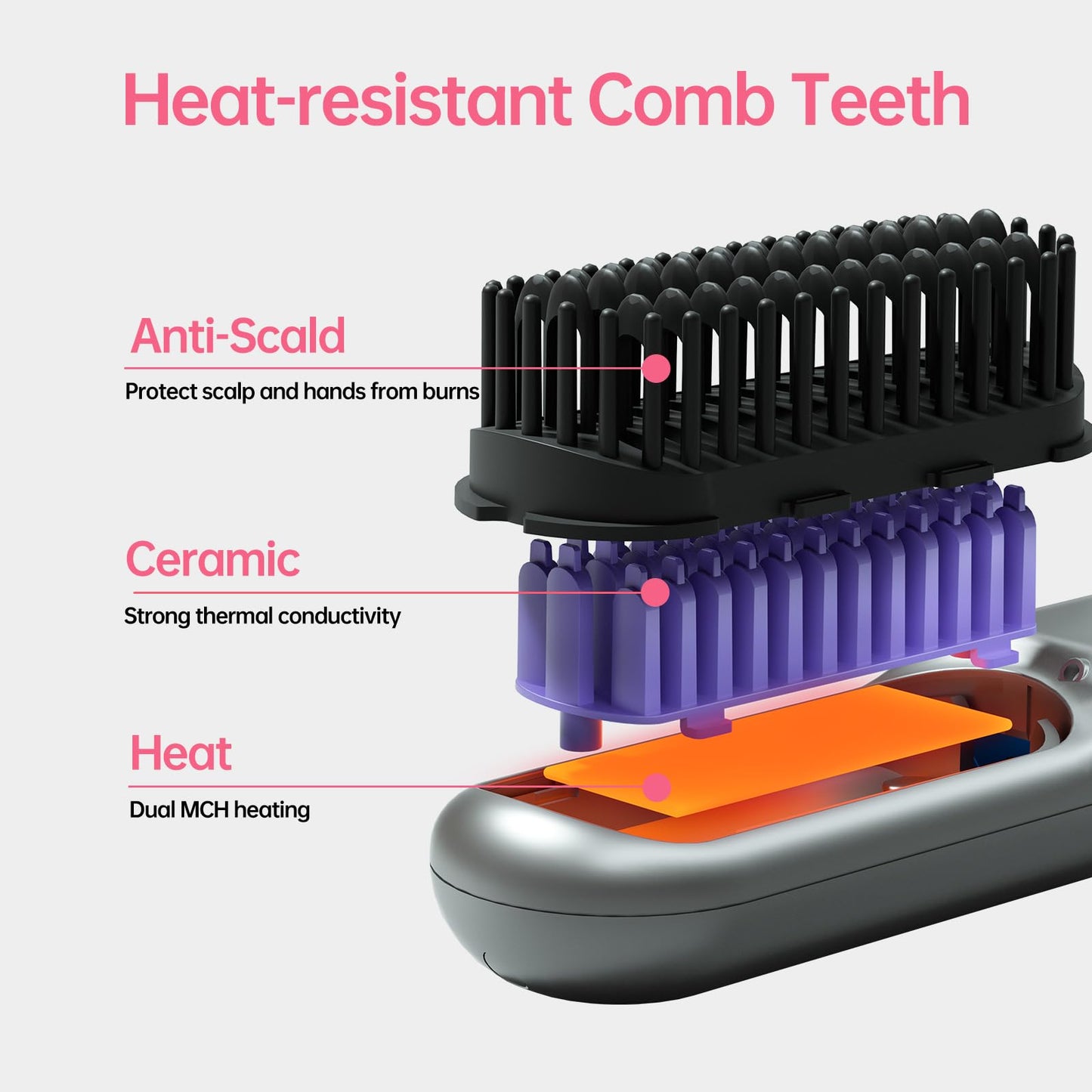 Cordless Hair Straightener Brush-Portable Straightening Comb, 9600mAh Batt, Plasma Tech, 9 Temp-Settings & LED Display, for Travel & Home(Pink)