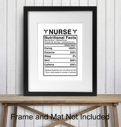 Nurse Nutritional Facts Wall Art - Funny 8x10 Room Decor, Home Decoration for Medical Clinic or Office - Unique Gift for Physicians Assistant, PA, Student - Unframed Poster Picture Sign Print