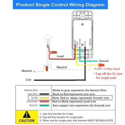 Nexete Smart Wi-Fi Double Light Switch, 2 in1 Single Pole Switch Compatible with Alexa Google Assistant & IFTTT,Remote Control, Timing Function No Hub Required (1-Pack Double)