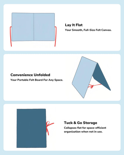 CHEFAN Foldable Felt Board for Toddlers 22 x 13, Freestanding Flannel Board for Kids, Preschool Classroom and Daycare Storytelling Display, Compatible with Felt Set, Blue