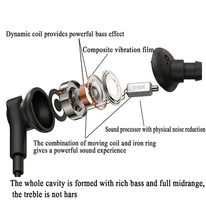 Wired Headphones with [Four Speakers], high-Fidelity Noise-Cancelling Stereo subwoofer Earbuds with Microphone,Universal 3.5mm Plug Earphones with Volume Adjustment,CNC Processing Metal Back Shell
