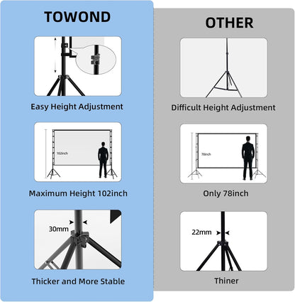 TOWOND Projector Screen and Stand, 150 inch Indoor Outdoor Projection Screen, Portable 16:9 4K HD Rear Front Movie Screen with Carry Bag Wrinkle-Free Design for Home Theater Backyard Cinema