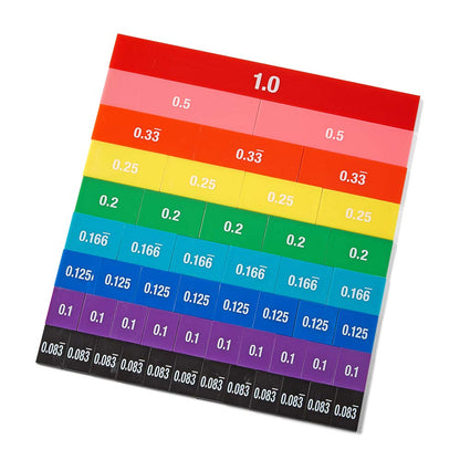 hand2mind Plastic Double-Sided Decimal and Fraction Tiles, Decimal Fraction Equivalency, Bar Model Manipulatives, Montessori Math Materials, Elementary Teacher Must Haves (15 Sets of 51)